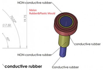 Two Material non conductive rubber overmolding